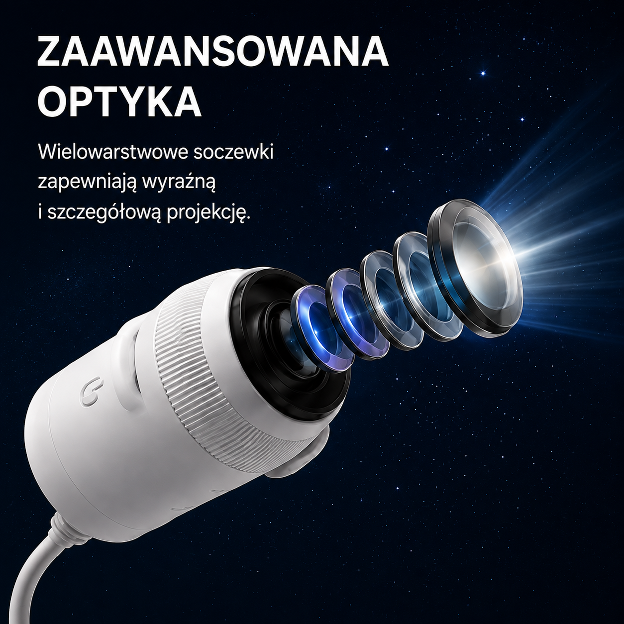 Wielowarstwowe soczewki Lunorii zapewniające wyraźną projekcję