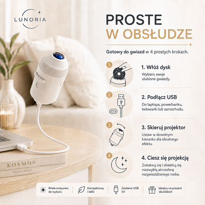 Lunoria - proste w obsłudze, 4 kroki użycia